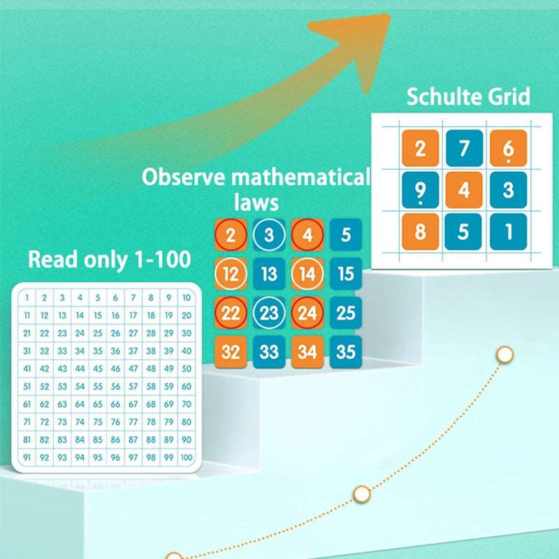 100 Number Magnetic Board - BabbeZz