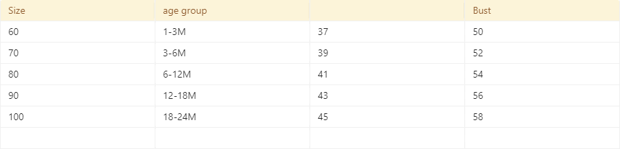 Baby Printed Cuffs Rib Long Sleeve Triangle Romper - BabbeZz