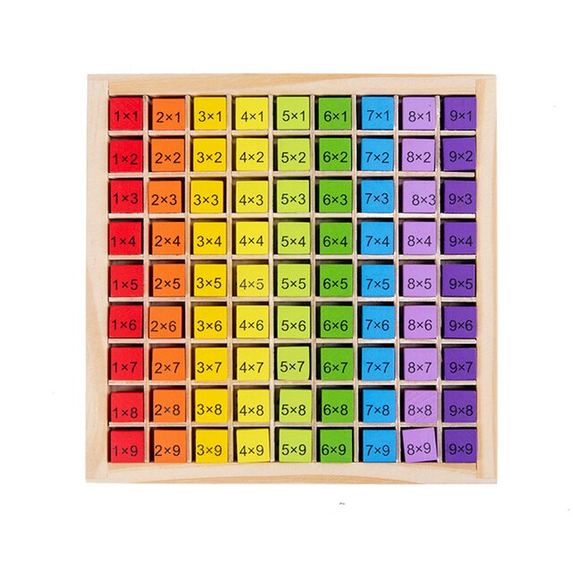 Multiplication Board Educational Toys - BabbeZz