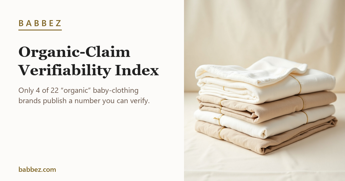 Babbez Organic-Claim Verifiability Index (2026) — folded natural-fibre baby clothes