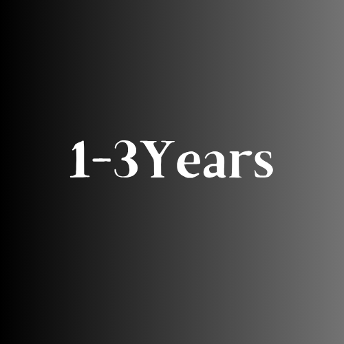 Girls · Toddler (1–3 years)