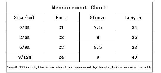 5Pcs High Quality Infant Jumpsuit Baby clothes Short sleeves Boys' Clothing Set Newborn bodysuits 2022 Summer Body Baby girls