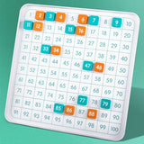 100 Number Magnetic Board - Babbez