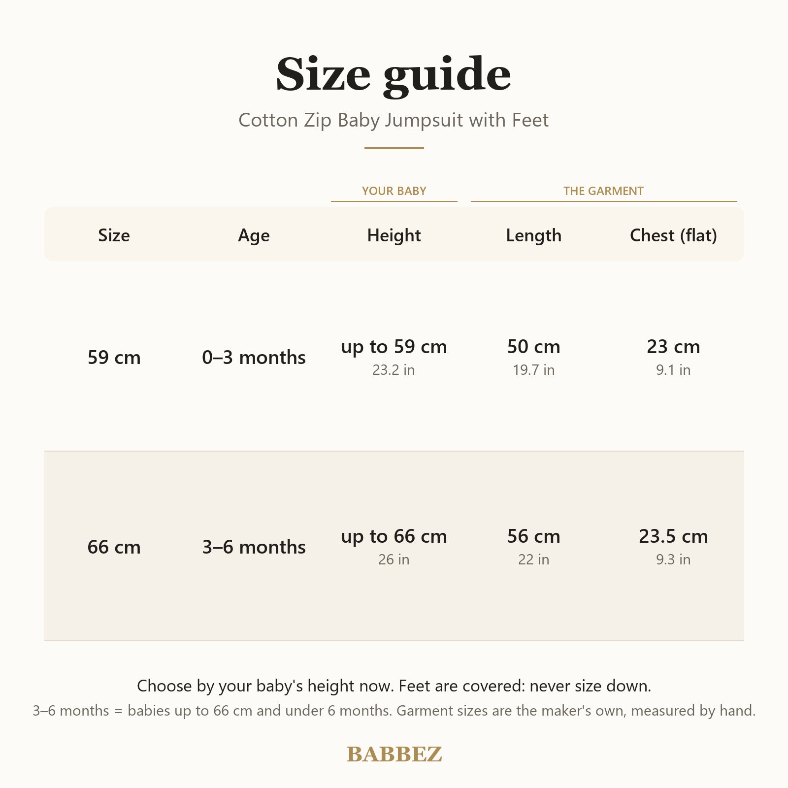 Size guide for 0 to 6 months: baby's height, garment length and chest