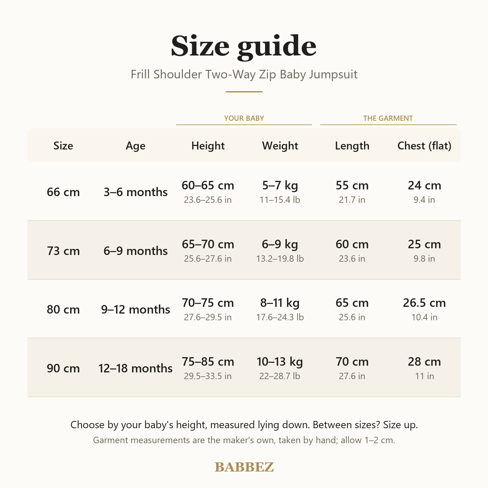 Size guide for sizes 66 to 90 cm: baby's height and weight, garment length and chest