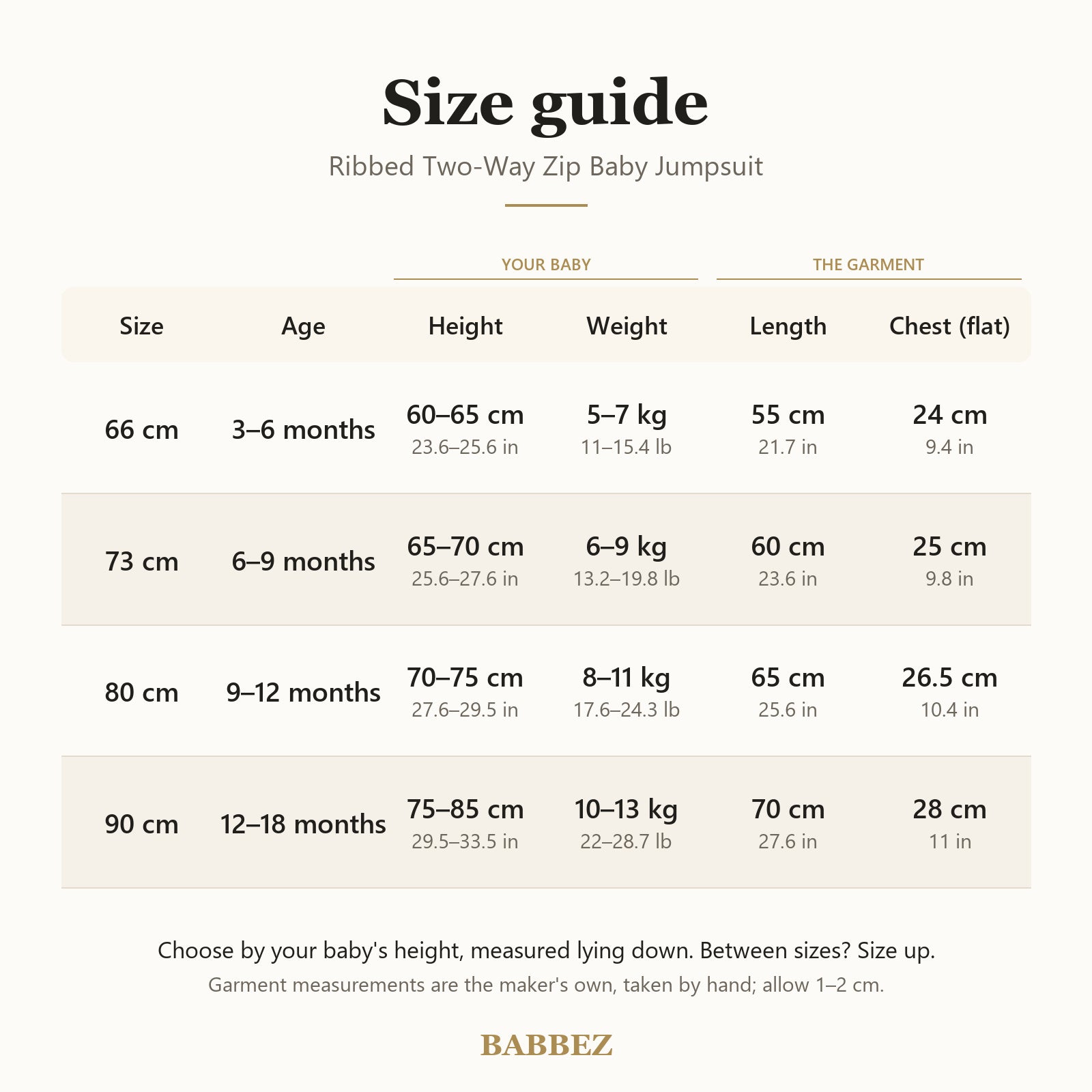 Size guide for sizes 66 to 90 cm: baby's height and weight, garment length and chest