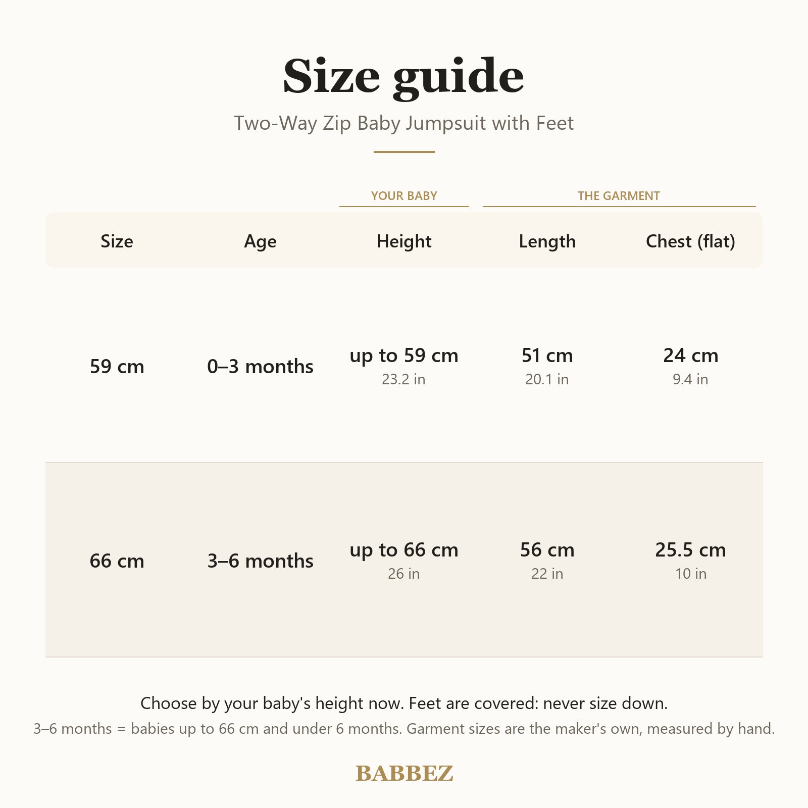 Size guide for 0 to 6 months: baby's height, garment length and chest