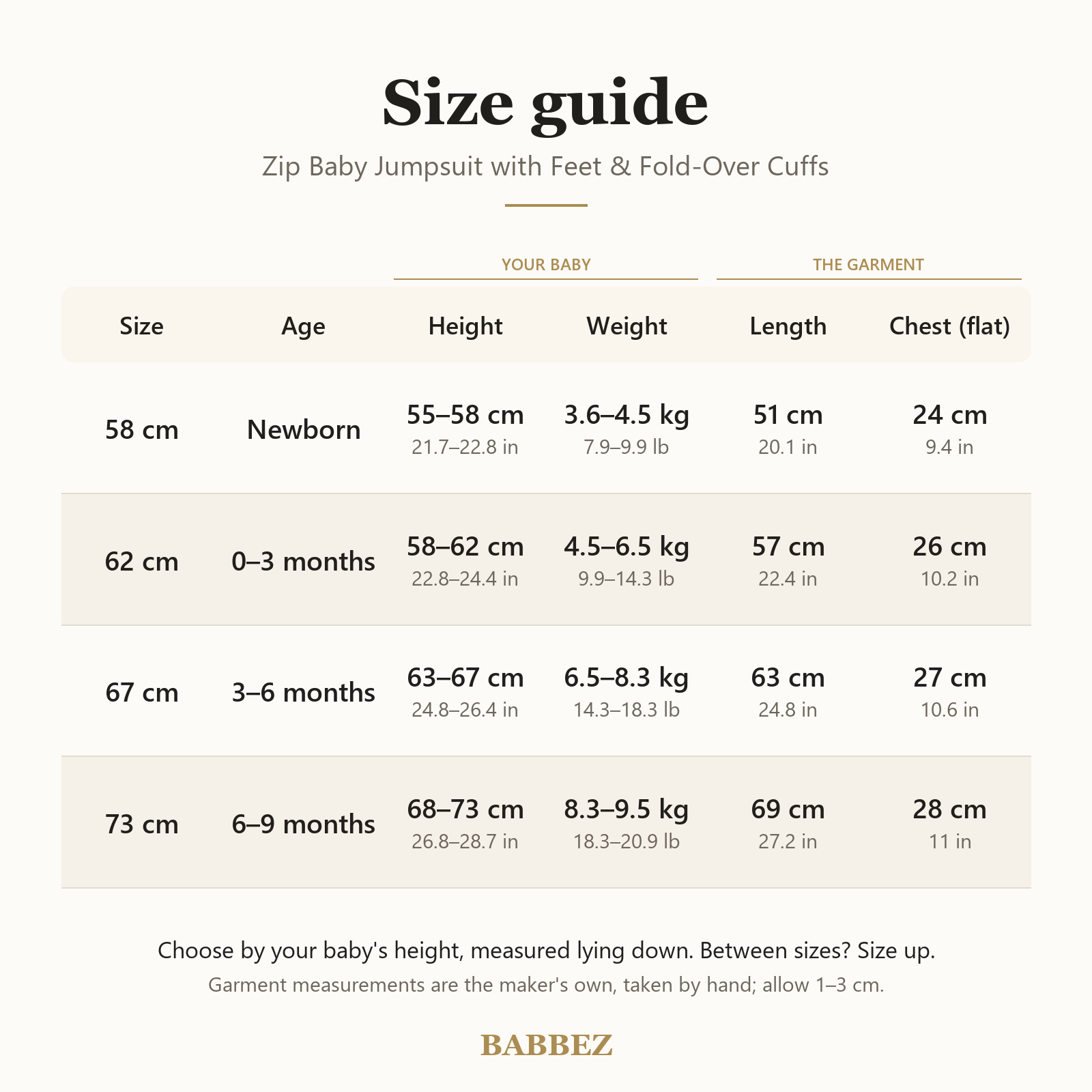 Size guide for newborn to 9 months: baby's height and weight, garment length and chest