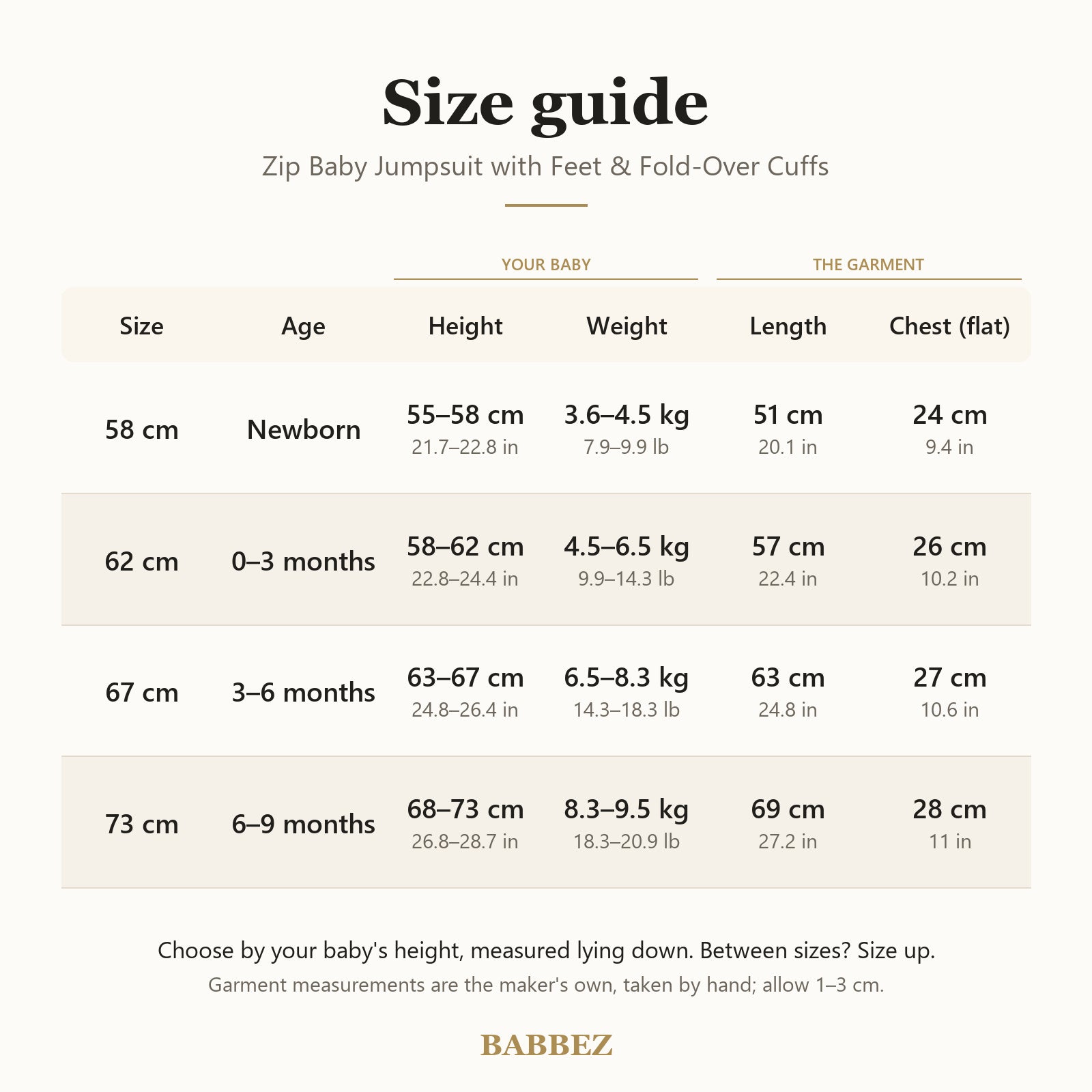 Size guide for newborn to 9 months: baby's height and weight, garment length and chest