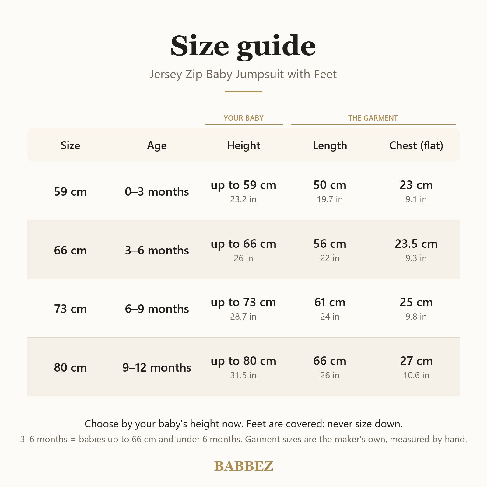 Size guide for 0 to 12 months: baby's height, garment length and chest