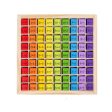 Multiplication Board Educational Toys - Babbez