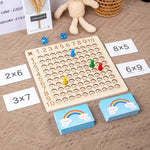 Multiplication Board Game Educational Toys - Babbez