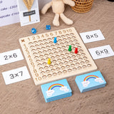 Multiplication Board Game Educational Toys - Babbez