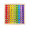 Multiplication Board Game Educational Toys - BabbeZz