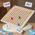 Multiplication Board Game Educational Toys - Babbez
